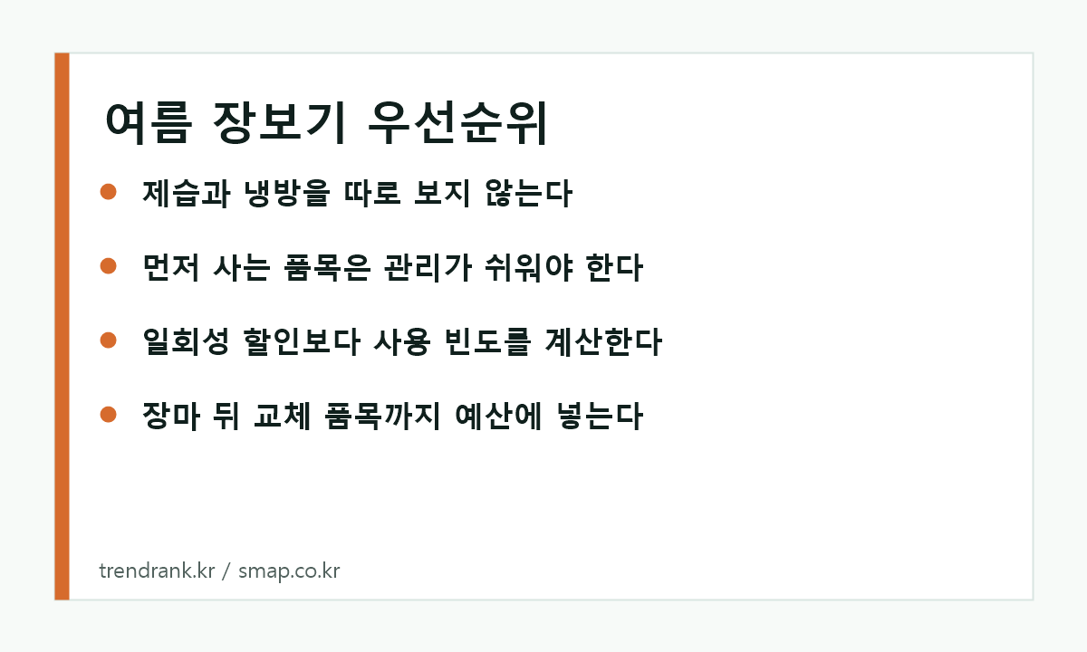 폭염 장마 여름 쇼핑 우선순위 이미지