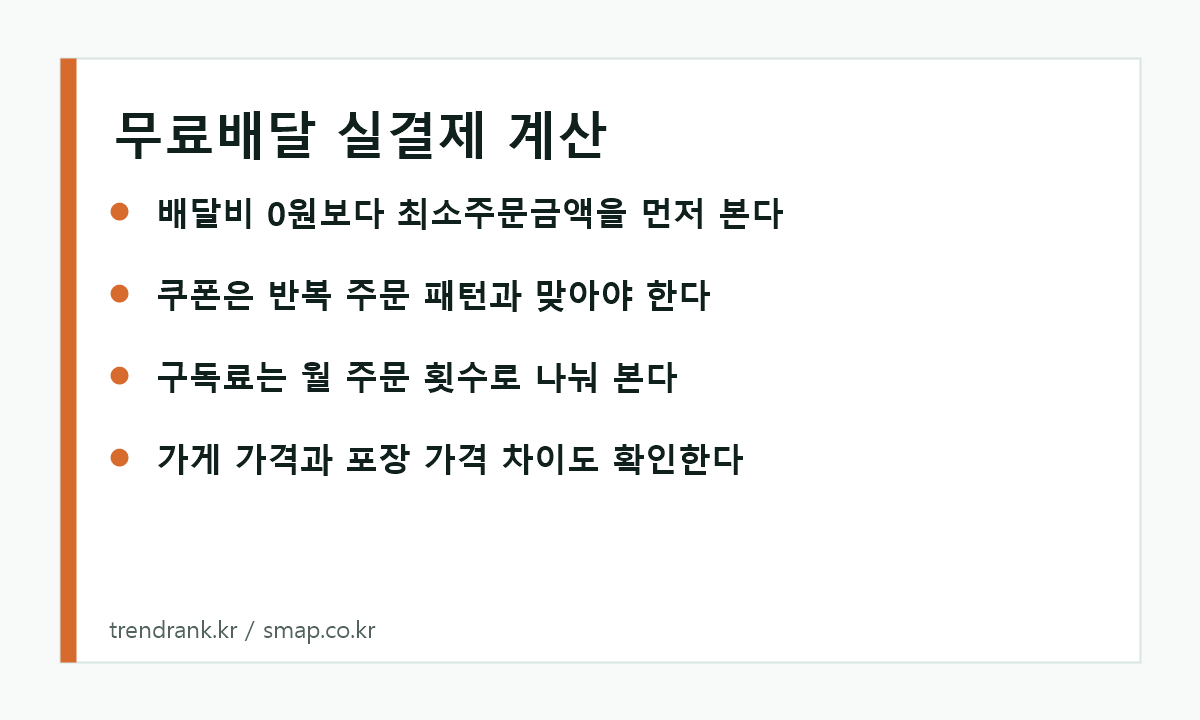 배달앱 무료배달 실결제 계산 이미지