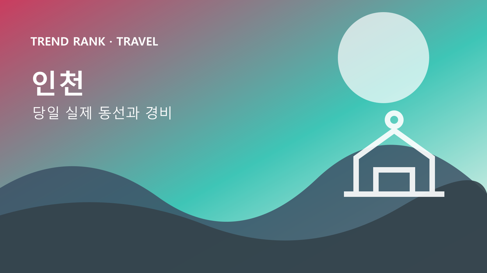 인천 개항장·월미도 당일치기: 교통비·입장료·숙박까지 1인 경비 대표 이미지