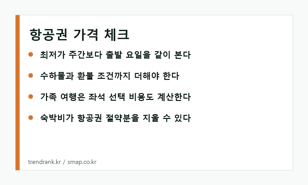 여름 해외여행 항공권 가격 체크 이미지